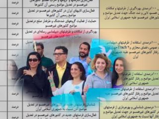 برنامه نظام: افزایش همکاری با «مخالفان جنگ»