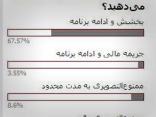 عکس روز : نظرسنجی عجیب سایت خبری فردا!