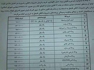 عکس روز : اعلام قیمت مشروبات الکلی برای اخذ جریمه