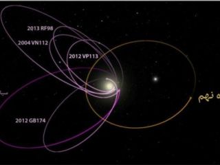 'سیاره‌ نهم در منظومه شمسی کشف شد'
