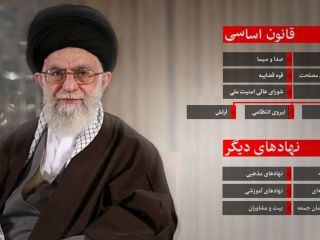 چه کسانی در ایران با حکم رهبر منصوب می‌شوند؟