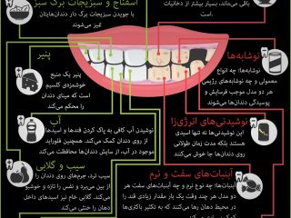 اینفوگرافی بهترین و بدترین غذاها برای دندان