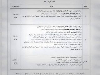 پول بدهید تا چهره ماندگار پزشکی شوید!