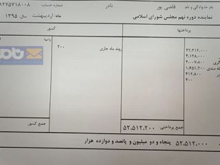 فیش حقوقی یک نماینده