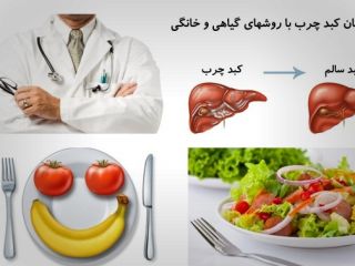 چطور بفهمیم کبدمان چرب است؟ /درمان‌های خانگی  کبد چرب