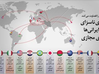 اینفوگرافی: جغرافیای ناسزای برخی ایرانی ها در فضای مجازی