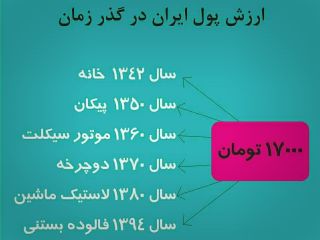 ارزش پول ایران در گذر زمان / از پول خانه تا پول فالوده بستنی