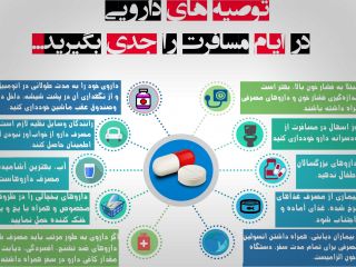 این ۱۰ توصیه دارویی را در سفر جدی بگیرید+اینفوگرافی