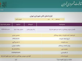 قرارداد ۱.۵ میلیارد تومانی برای نظافت سرویس بهداشتی حرم امام !