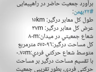 چند نفر در تظاهرات ۲۲ بهمن در تهران شرکت کردند؟
