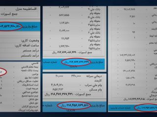 برخی معلمان می گویند به نام آنها در بانک‌ها میلیاردها پول جابجا شده است