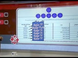 تصویر فیش حقوقی ۶۳ میلیونی رئیس هیئت مدیره در صندوق بازنشستگی کشوری