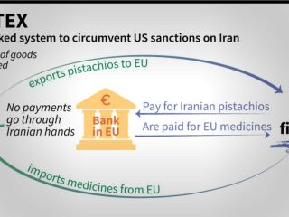 طرح دعوی گروه اسرائیلی برای دریافت غرامت از ایران از طریق اینس تکس