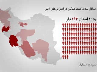 اعتراض‌ها در ایران؛ تعداد کشته‌شد‌گان به روایت نقشه