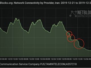 اختلال اینترنت در ایران؛ قطع ۹۵ درصدی شبکه موبایلی