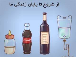 واقعیت هایی انکار ناپذیر زندگی از تولد تا مرگ