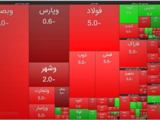 سقوط شدید شاخص بورس تهران برای چهارمین روز متوالی؛ روحانی: عادی است