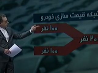 مافیای قیمت‌گذاری خودرو چطور بازار را کنترل میکنند