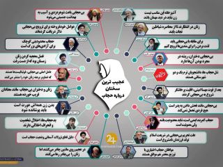 عجیب‌ترین جملات سیاستمداران ایران درباره حجاب را بخوانید