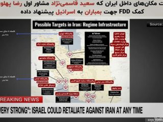 اکبر گنجی: خیانت رضا پهلوی به ایران را جدی بگیریم