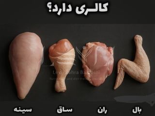 آیا می‌دانستید هر قسمت مرغ چقدر کالری داره؟