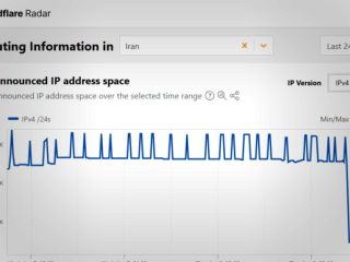فلج کردن عمدی و قطع کامل اینترنت در ایران؛ تاکتیک تازه برای سانسور بی‌هزینه جهانی