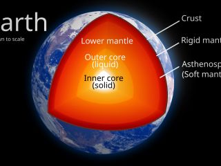 انسان تا چه عمقی در زمین نفوذ کرده است؟